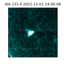 saia - 2021-12-01T14:00:06.622000