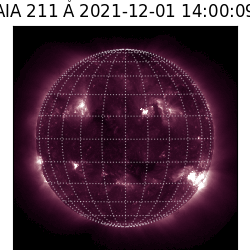 saia - 2021-12-01T14:00:00