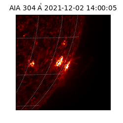 saia - 2021-12-02T14:00:05.130000