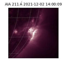 saia - 2021-12-02T14:00:09.626000