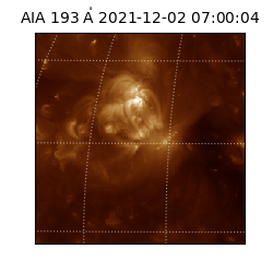 saia - 2021-12-02T07:00:04.846000