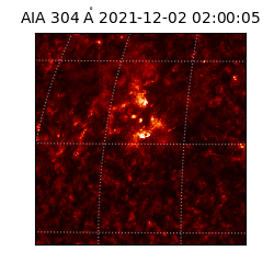 saia - 2021-12-02T02:00:05.130000