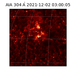 saia - 2021-12-02T03:00:05.130000