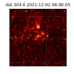 saia - 2021-12-02T06:00:05.134000