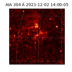 saia - 2021-12-02T14:00:05.130000