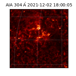 saia - 2021-12-02T18:00:05.130000