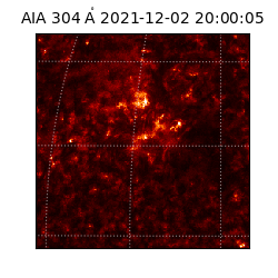 saia - 2021-12-02T20:00:05.122000
