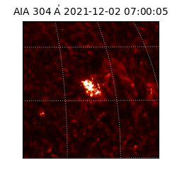 saia - 2021-12-02T07:00:05.134000