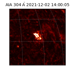 saia - 2021-12-02T14:00:05.130000