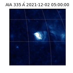 saia - 2021-12-02T05:00:00.623000