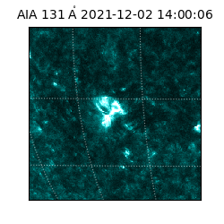 saia - 2021-12-02T14:00:06.622000