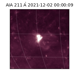 saia - 2021-12-02T00:00:09.631000