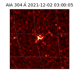 saia - 2021-12-02T03:00:05.130000