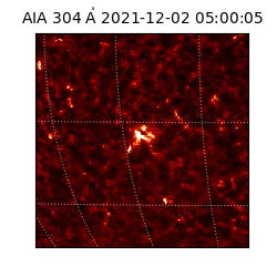 saia - 2021-12-02T05:00:05.130000