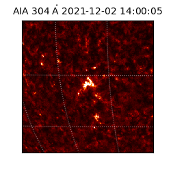 saia - 2021-12-02T14:00:05.130000
