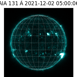 saia - 2021-12-02T05:00:00