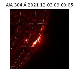 saia - 2021-12-03T09:00:05.122000