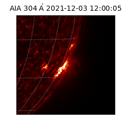 saia - 2021-12-03T12:00:05.146000