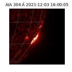 saia - 2021-12-03T16:00:05.130000