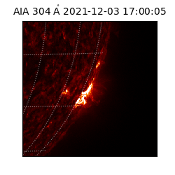 saia - 2021-12-03T17:00:05.146000