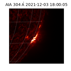 saia - 2021-12-03T18:00:05.130000