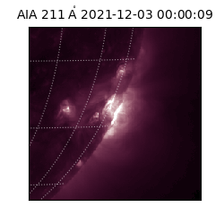 saia - 2021-12-03T00:00:09.625000