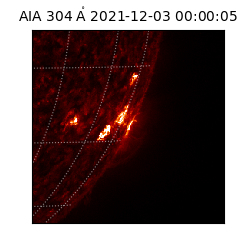 saia - 2021-12-03T00:00:05.130000