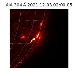 saia - 2021-12-03T02:00:05.134000