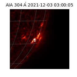 saia - 2021-12-03T03:00:05.134000