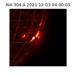 saia - 2021-12-03T04:00:05.130000