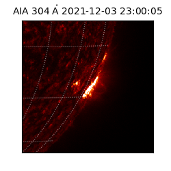 saia - 2021-12-03T23:00:05.130000
