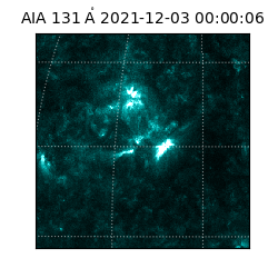 saia - 2021-12-03T00:00:06.623000