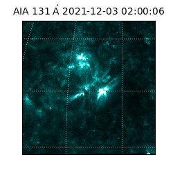 saia - 2021-12-03T02:00:06.622000