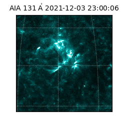 saia - 2021-12-03T23:00:06.622000