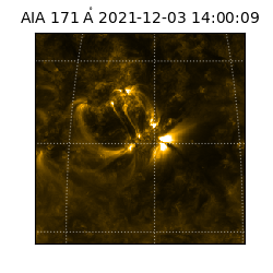 saia - 2021-12-03T14:00:09.350000