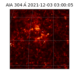 saia - 2021-12-03T03:00:05.134000