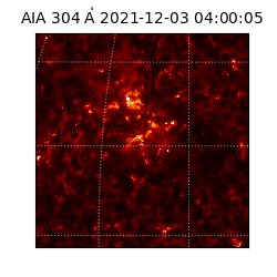 saia - 2021-12-03T04:00:05.130000