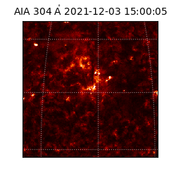 saia - 2021-12-03T15:00:05.130000