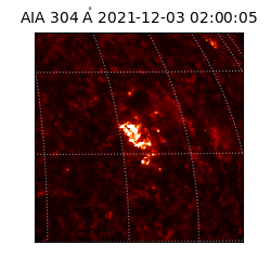 saia - 2021-12-03T02:00:05.134000