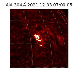 saia - 2021-12-03T07:00:05.129000