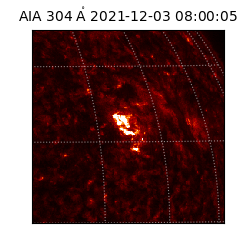 saia - 2021-12-03T08:00:05.130000