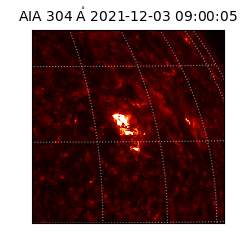 saia - 2021-12-03T09:00:05.122000