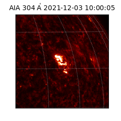 saia - 2021-12-03T10:00:05.122000