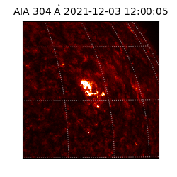 saia - 2021-12-03T12:00:05.146000