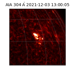 saia - 2021-12-03T13:00:05.130000