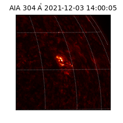 saia - 2021-12-03T14:00:05.147000