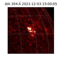 saia - 2021-12-03T15:00:05.130000