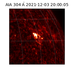 saia - 2021-12-03T20:00:05.130000