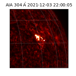 saia - 2021-12-03T22:00:05.130000