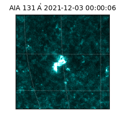 saia - 2021-12-03T00:00:06.623000